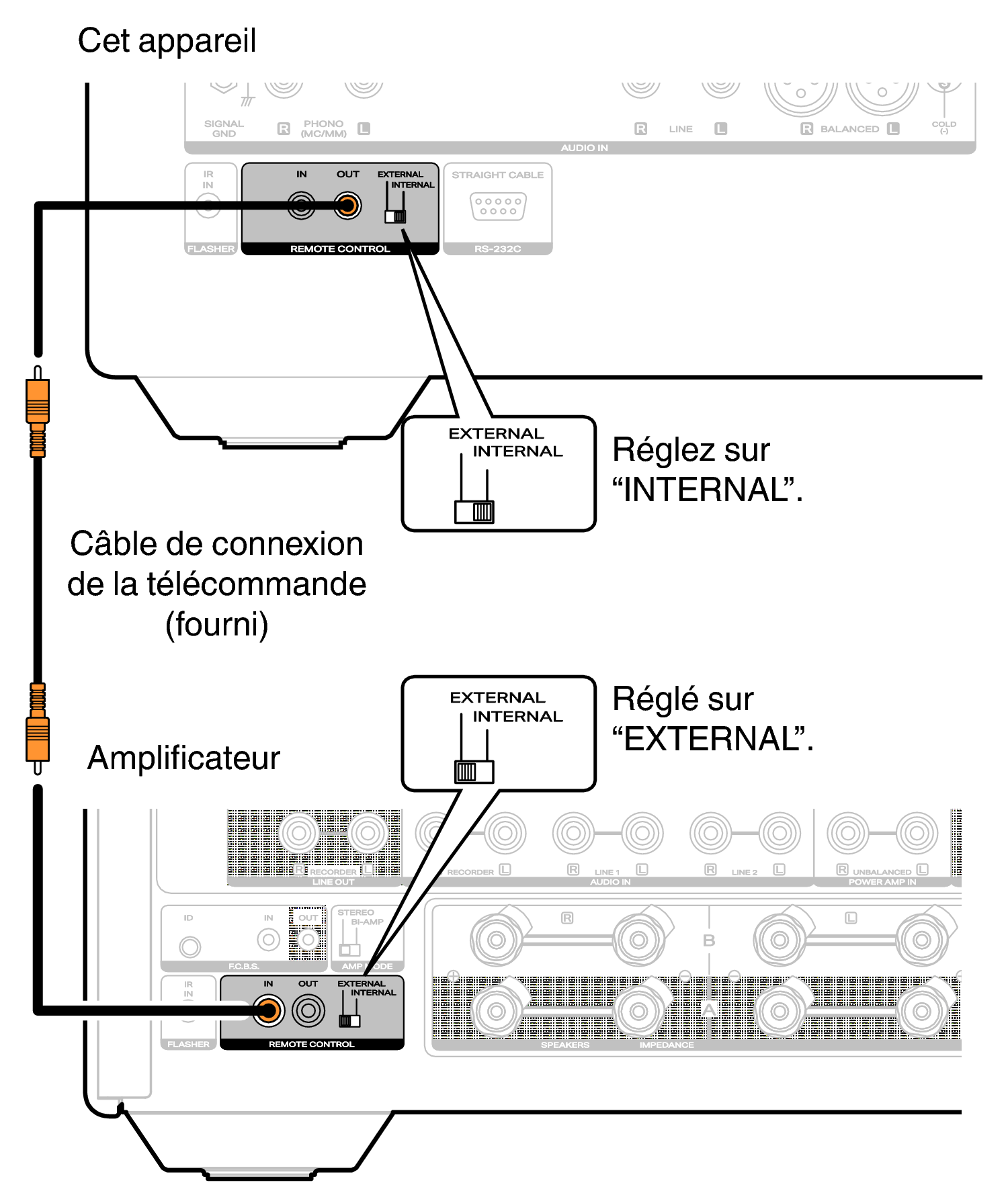 Conne REMOTE CONTROL LINK10n